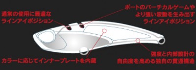 プロショップオオツカ ソルトウォーター部門 ネット通信販売 ブログ写真 2012/07/14